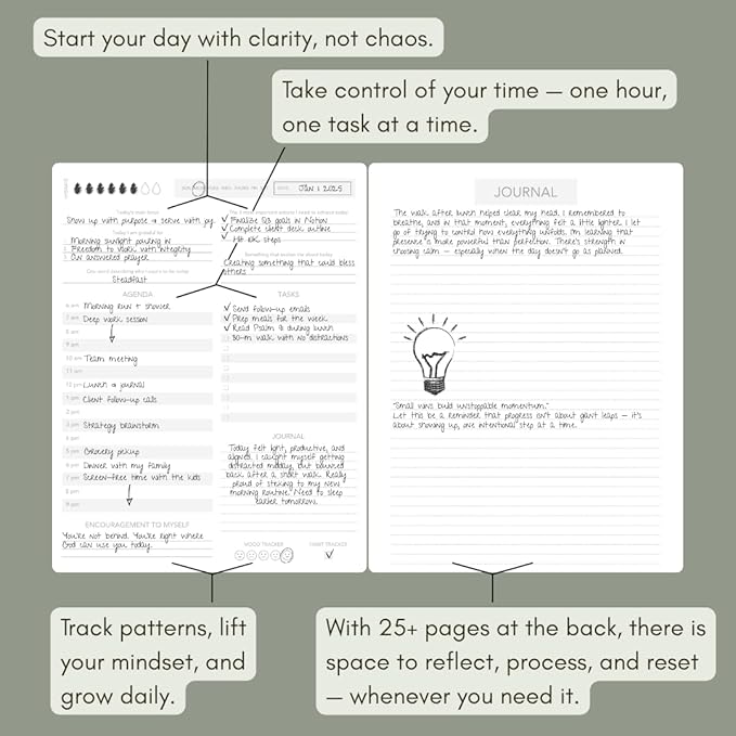 Pland Studio 90-Day Productivity Planner – Forest Sage Hardcover | Undated Daily Journal with Habit Tracker, Vision Board, and Focused Goal Setting for Entrepreneurs, Creatives & Busy Professionals