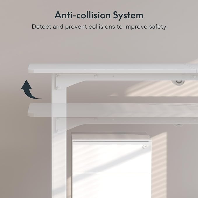 SANODESK 4-Leg Standing Desk, Electric Height Adjustable Desk with Memory Presets for Home Office, Stand up Desk Computer Workstation, 55x28 Inches White