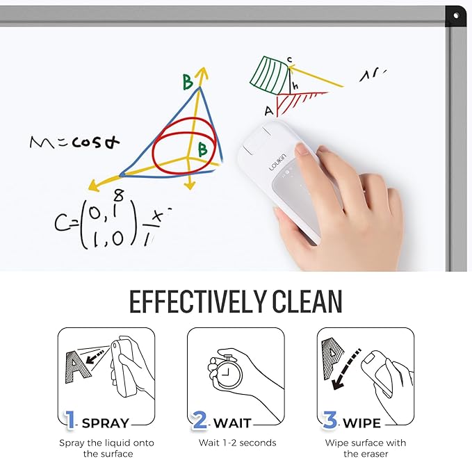 loukin Inventive All-in-One Dry Erase Eraser, Novel Replaceable Whiteboard Eraser with Built-in Cleaner, Unique Glass Board Erasers, Includes 2 Refill Pads, 1 Magnetic Holder, 2 Markers