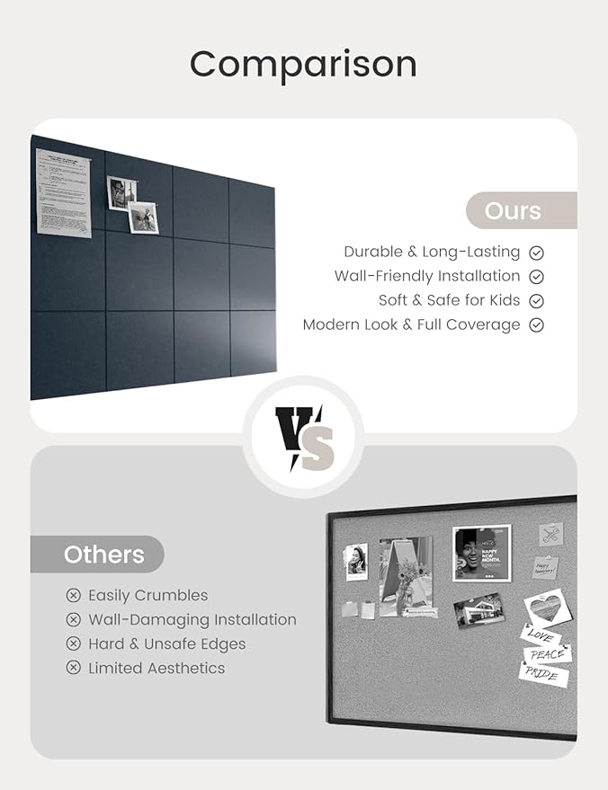 Bumusty Large Cork Board 47"x35" Alternative - 12 Pack Felt Wall Tiles with 70 Safe Removable Adhesive Tabs, 30 Pushpins, Cork Boards for Walls Pin Board Bulletin Board (Deep Charcoal Blue)