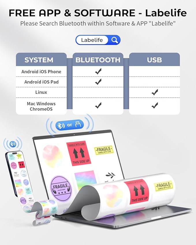 Phomemo 4x6 Shipping Label Printer - 241BT Bluetooth Thermal Label Printer Compatible with iOS&Android, Windows, Mac, Chrome OS, Wireless Thermal Printers for Small Business, Barcode, Packages - Black