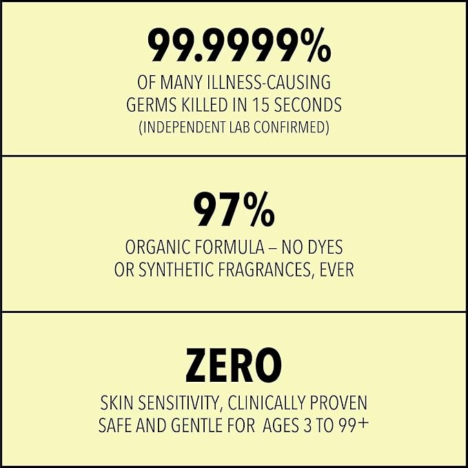 Medical‑Grade Hand Sanitizer Gel – 97 % Organic | 70 % USP Ethyl Alcohol | Moisturizing Aloe + Hyaluronic Acid | Freshly Made in USA | 12oz Bottle with Pump (PACK OF 6)