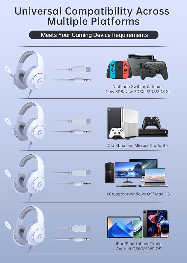 CM7002 Gaming Headset for PS5, PS4, PC, Mac, Switch, Xbox Series, Surround Sound RGB Gaming Headphones with Noise Canceling Microphone, 50MM Dynamic Drivers, 3.5MM Audio Jack, Light White