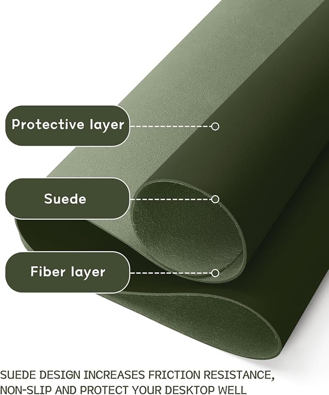 YSAGi Non-Slip Leather Desk Pad, Waterproof Laptop Computer Desk Keyboard Mat, Table Protector Blotter Mat, Large Mouse Pad for Office/Work/Home/Decor(Olive Green, 31.5" x 15.7")
