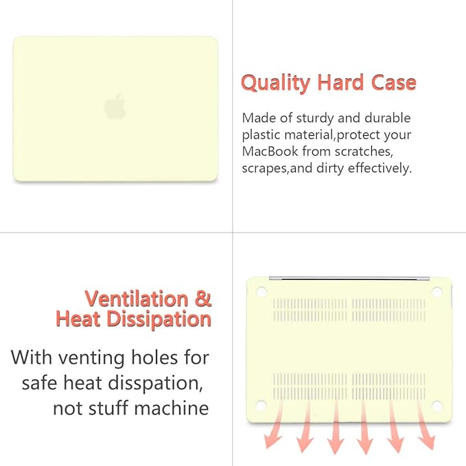 CISSOOK Matte Yellow Case for MacBook Pro 13 Inch 2022 2021 2020 Release M2 A2338 M1 A2251 A2289 Model, Hard Shell Case with Keyboard Cover & Screen Protector for Pro 13.3" Touch Bar, M2 Mellow Yellow
