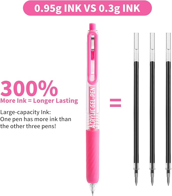 Gel Pens For Coloring, 12 Colors Retractable Colored Pens for Black Paper & White Paper, 0.7mm Fine Point Colorful Pens for Coloring, Writing, Drawing, Journaling, Note Taking, School, Office, Home