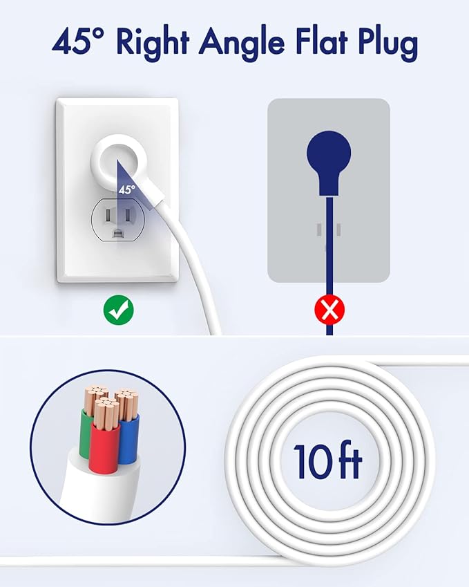 Power Strip 10Ft - Surge Protector with USB, AUOPLUS 6 Outlet and 4 USB Charger, 10Ft Long Extension Cord Flat Plug(1250W/10A/2100J), Wall Mountable Overload Protection for Computer Home Office Dorm
