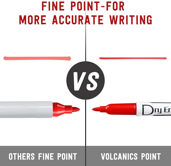 Volcanics Red Dry Erase Markers Low Odor Fine Whiteboard Markers Thin Box of 12
