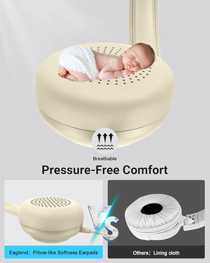 NUBWO HW02 USB Headset with Microphone Noise Cancelling &in-line Control, Ultra Comfort Computer Headset for Laptop pc, On-Ear Wired Office Call Center Headphone for Boom Skype Webinars (Apricot)