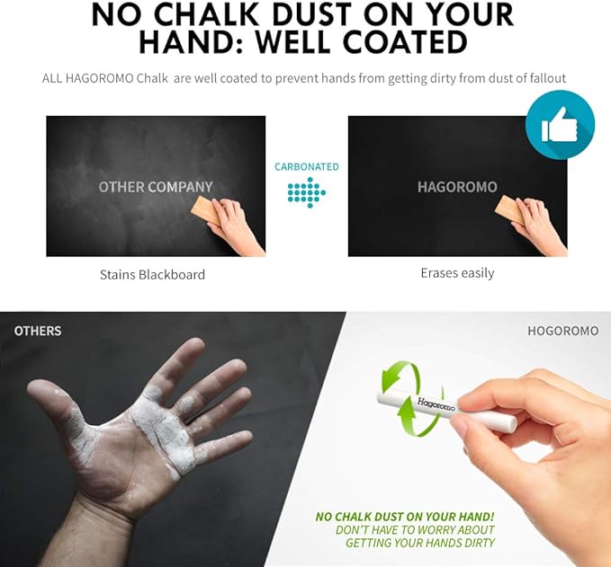 Hagoromo Fulltouch Luminous Chalk 1 Box, Non-Toxic, Dustless [72 Pcs/6 Color Mix]