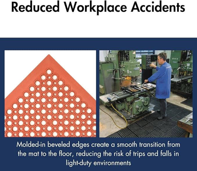 NoTrax 3' x 5' Anti-Fatigue Lightweight Restaurant Rubber Floor Mat with Drainage Holes, Beveled Edges, Non-Slip Mats, Black, T30 Competitor, T30S0035BL