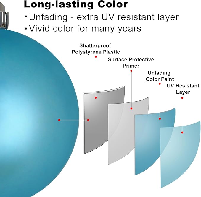 Baby Blue & Silver 2.5" Christmas Balls Christmas Tree Decoration Ornaments Shatterproof Hanging Balls for Birthday Halloween Holiday Wedding Decorations Set of 24pcs