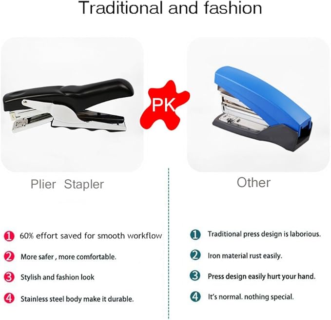 Stapler with 1000 Staples-Plier Stapler Save 60% Power,Good for Stapling at Home School or Warehouse (Black 4 Pack)
