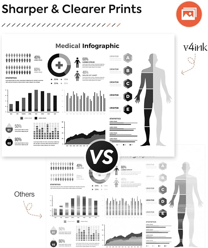 v4ink 58A CF258A Black Toner Cartridge (with Chip) Compatible Replacement for HP 58A 58X CF258A Toner Cartridge for HP Pro MFP M428fdw M428fdn M428dw M404dn M404n M404dw M406dn M430f Printer, 2 Pack