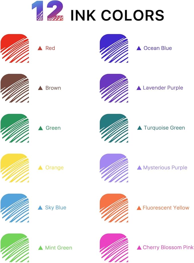 Four Candies 12Pack 0.5mm Quick Dry Retractable Gel Pen Set, Cute Transparent Fine Point Multicolor Note Taking Aesthetic lnk Pens, Comfort Grip 12 Ink Colors Drawing Writing School Office Home