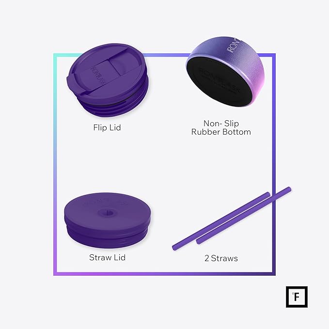 IRON °FLASK Co-Pilot Insulated Mug w/Straw & Flip Cap Lids - Cup Holder Bottle for Hot, Cold Drink - Leak-Proof - Water, Coffee Portable Travel Mug - Dark Night, 32 Oz