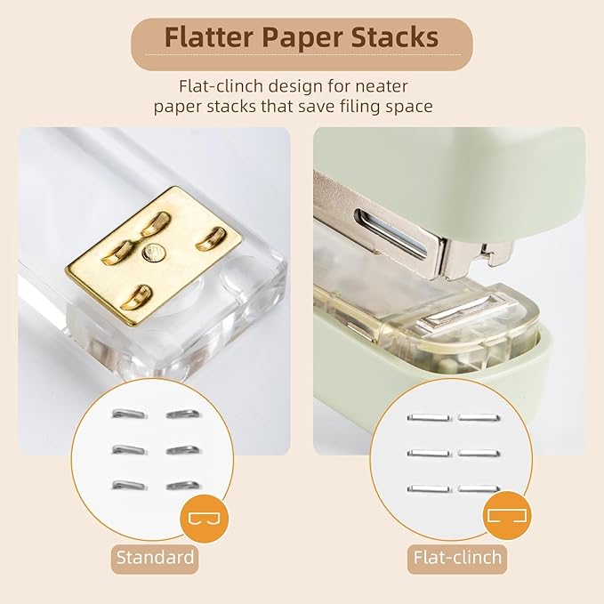 deli Stapler, Desktop Staplers with Integrated Staple Remover, 45 Sheet Capacity Office Stapler, 2 Pack, Green