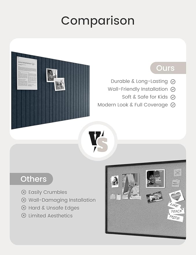 Bumusty Large Cork Board Alternative-36 x24 Felt Bulletin Board, with 30 Pushpins, 40 Adhesive Tabs, 6-Pack Slat Wall Paneling, Cork Boards for Office Push Pin Board Felt Board-Deep Charcoal Blue