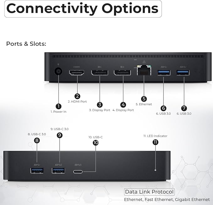 Dell D6000S Universal Dock Bundle with 130W Power Adapter – USB-C, Dual DisplayPort with 4K HDMI Cable + 4K DisplayPort Cable + USB-C Cable + Microfiber Cloth - Supports 4K Display (Renewed)