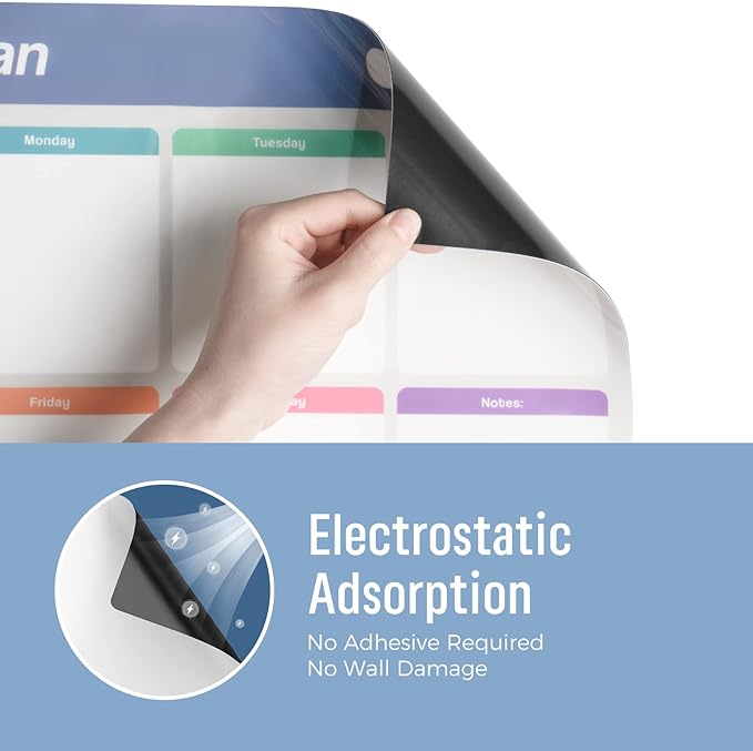 Loukin 17"x11.8" Dry Erase Calendar Set (Monthly+Weekly), Electrostatic Adsorption Whiteboard Planners, Reusable Schedule for Refrigerator, Clings to Any Shiny Surface, 6 Markers & 1 Eraser Included
