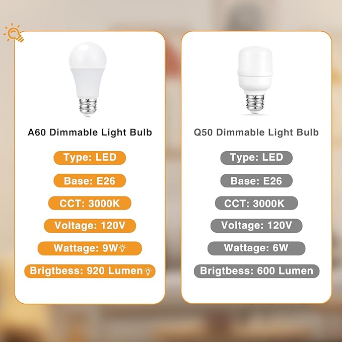 Fenmzee Gold Nightstand Bedroom Lamp - 3 Way Dimmable Bedside Lamp USB C A Charging Ports and AC Outlet, Small Table Lamp Linen Lampshade for Office Desk