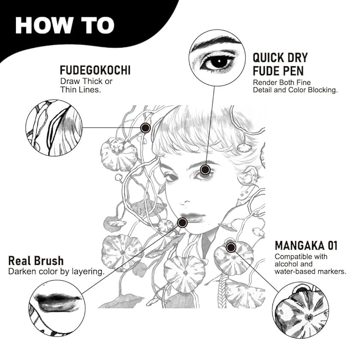 Kuretake ZIG Inktober Special Set, ZIG ILLUSTRATION BASIC SET NO.4 for Manga Drawing, Lettering and Calligraphy, Professional Artist Quality, Made in Japan