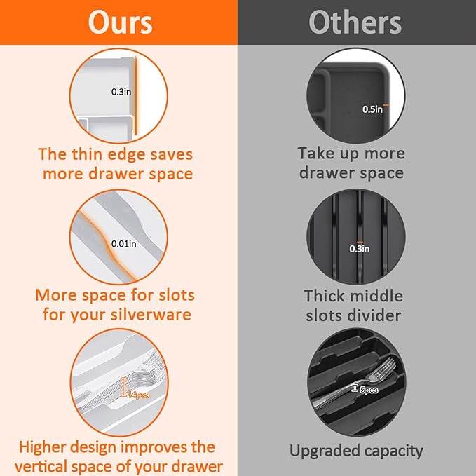 Silverware Organizer - Expandable Silverware Tray for Drawer, Adjustable Utensil Drawer Organizer for Forks, Knives, Kitchen Organizers and Storage, White