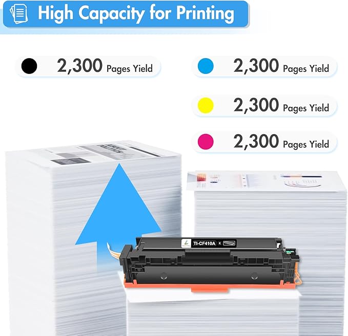 TRUE IMAGE Compatible 410A Toner Cartridge Replacement for HP 410A 410X 410 CF410A CF411A CF412A CF413A Color Laserjet Pro MFP M477fnw M477fdw M477fdn M452dn M452nw M477 Printer (4-Pack)
