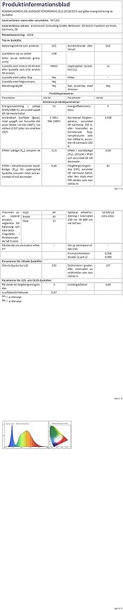 SKYLEO Led Desk Lamp - Desk Light for 31.5" Tall - 5 Color Modes X 11 Brightness Levels - Adjustable Swing Arm - Timmer & Memory Function - 12W Lamp for Desk - Black