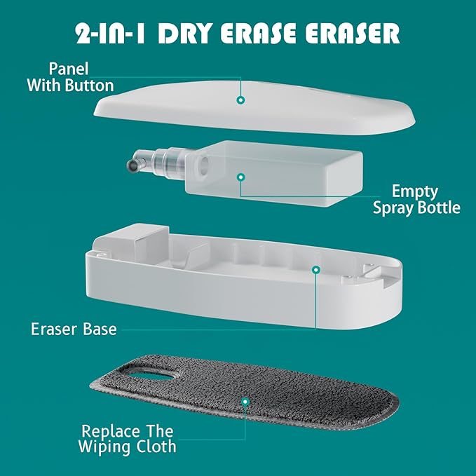 Replaceable Dry Erase Spray Eraser, 3-in-1 Non-Magnetic Chalkboard Erasers for Glass Marker Board Whiteboard, ZHIDIAN Dustless Chalk Cleaner w/ 2 Microfiber Pads