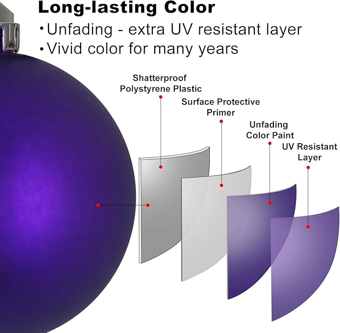 Purple 1.6" Small Christmas Balls Christmas Tree Decoration Ornaments Shatterproof Hanging Balls for Birthday Halloween Holiday Wedding Decorations Set of 24pcs