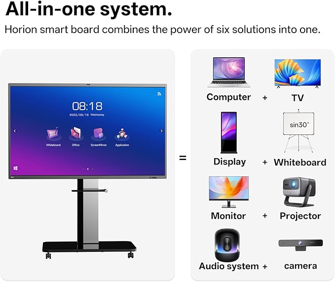 75 Inch 4K Smart Board - Google EDLA-Certified Interactive Whiteboard, 50-Point Touch, Wireless Casting - Digital Whiteboard for Classroom & Office & Home,300+ Free Apps (Board & Wall Mount Only)