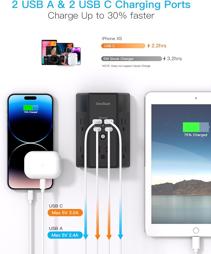 Surge Protector, 5 Outlets Extender with 4 USB Ports(USB C), 3-Side 1680J Power Strip Multi Plug Outlet Expander, USB Wall Charger, Outlet Splitter Adapter Wall Mount for Home Office ETL Listed（Black）