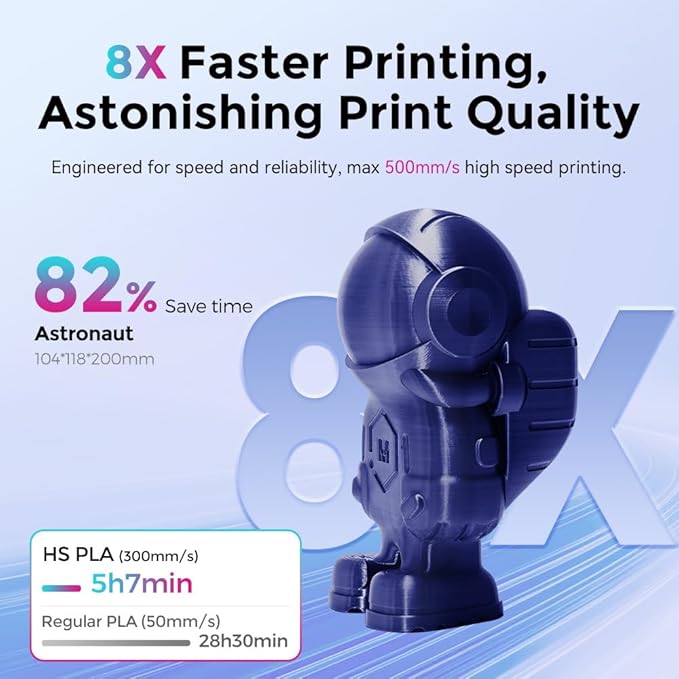 FLASHFORGE Rapid PLA Filament 1.75mm, High Flow Speedy 3D Printer Filament, Experience Exceptional Performance with 500mm/s High-Speed Printing, Neatly Wound & Top-Notch Filament (Black)