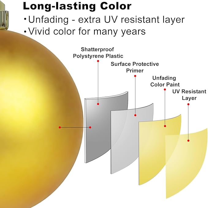 Gold 1.6" Small Christmas Balls Christmas Tree Decoration Ornaments Shatterproof Hanging Balls for Birthday Halloween Holiday Wedding Decorations Set of 24pcs