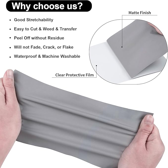 VINYL FROG Heat Transfer Vinyl Roll HTV Vinyl - 12" x5ft Grey Iron on Vinyl for T-Shirts, Heat Press Vinyl for DIY Craft Designs (Grey)