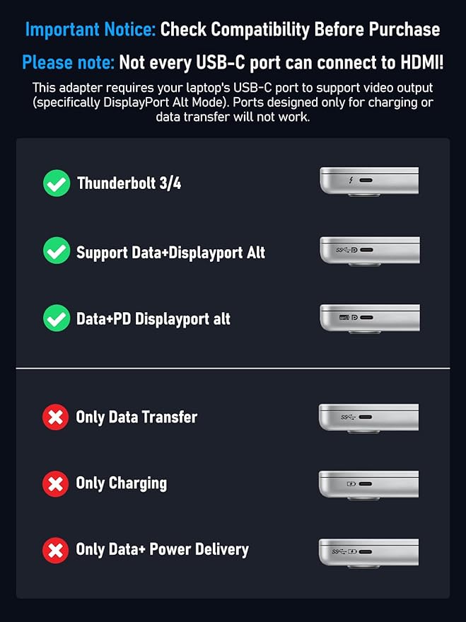 USB C Docking Station Dual Monitor, 10 in 1 USB C Hub with 2 HDMI Ports, PD Charging, SD/TF, 5 USB C/A Ports, Dual HDMI Adapter for Dell XPS/HP/Lenovo/Surface