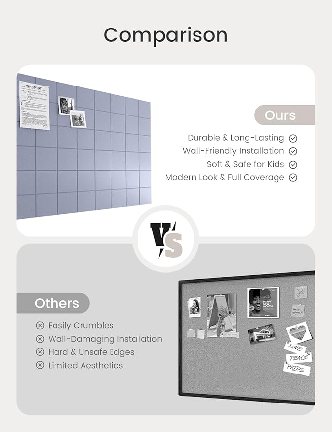 Bumusty Large Cork Board Alternative-47 x35 Felt Bulletin Board Tiles, with 30 Pushpins, 70 Adhesive Tabs, 12-Pack Slat Wall Paneling, Cork Boards for Office Push Pin Board Felt Board-Soft Periwinkle