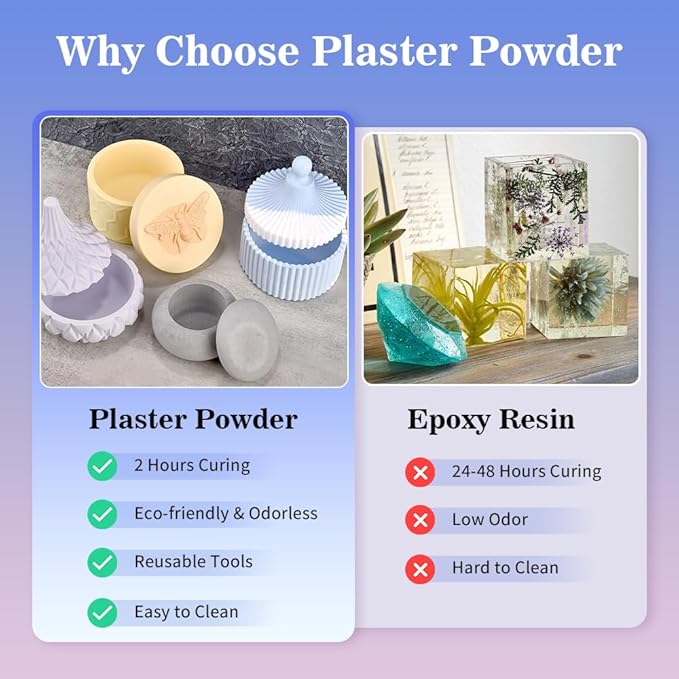 Plaster Casting Powder 1000G/35 OZ, Water Activated Fast Curing Plaster Casting Powder, 20-30 Minutes Demold, Easy Mixing & Beginners Friendly Casting Powder for Resin Molds, Crafts & DIY Art