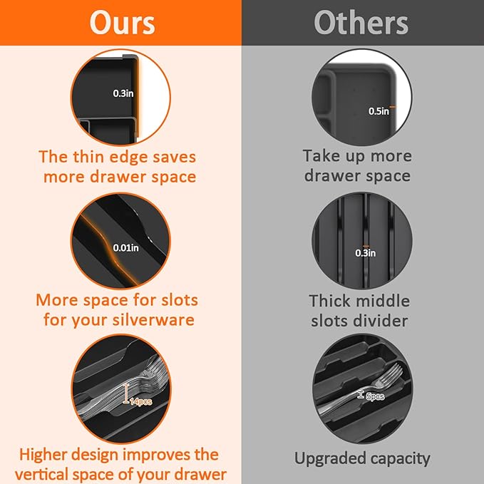 Silverware Organizer - Expandable Kitchen Drawer Organizer, Adjustable Silverware Drawer Organizer, Plastic Cutlery Tray for Forks, Knives, Kitchen Drawer Organizers and Storage, Black