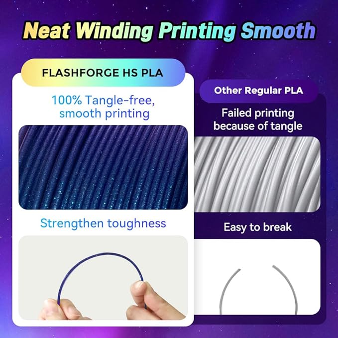 FLASHFORGE Chameleon Rapid PLA Filament 1.75mm Nebula Purple, PLA Color Shift High Flow Speedy 3D Printer Filament, Max 500mm/s Fast Printing, Display Shimmering Effects from Various Angles and Light