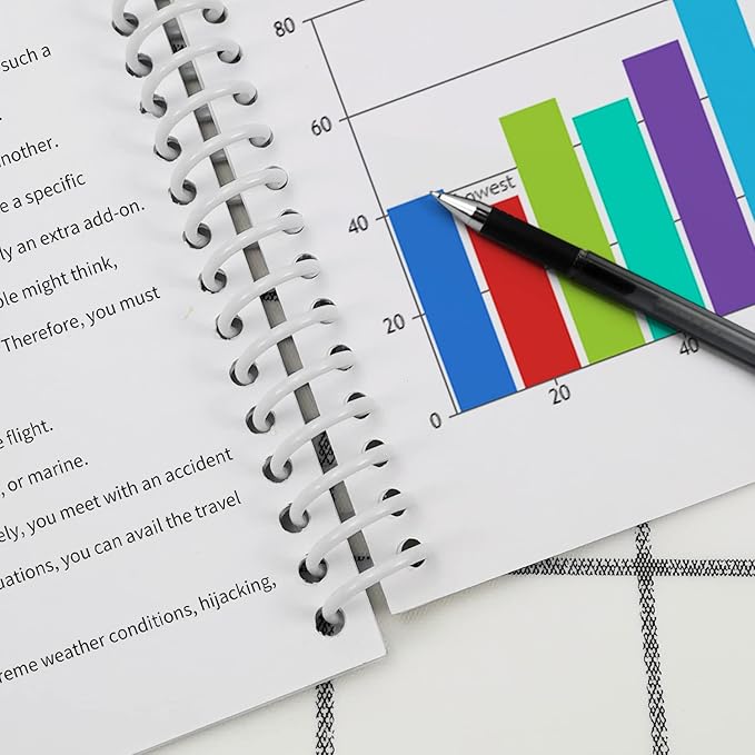 Rayson 5/8" Plastic Spiral Binding Coil, 140 Sheet Capacity, 4:1 Pitch 15.9mm White Coil Bindings Spines - 100/Box for Business and Educational Purposes