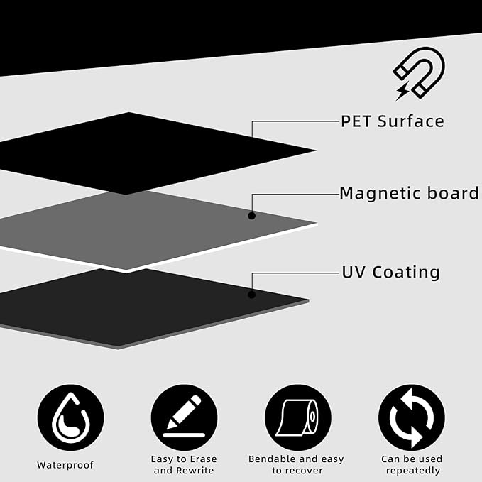 Magnetic Black Dry Erase Board for Refrigerator, 24" x 39"Chalk Board Contact Paper Decal for School, Office, Kitchen Fridge, Kids Drawing with Dustless Chalk, Holder and Magnets