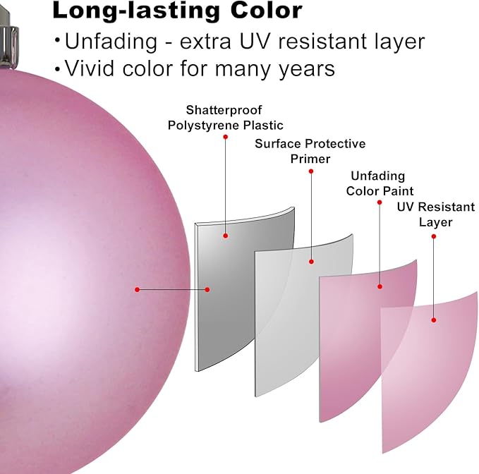 Bubblegun Pink 1.6" Small Christmas Balls Christmas Tree Decoration Ornaments Shatterproof Hanging Balls for Birthday Halloween Holiday Wedding Decorations Set of 24pcs