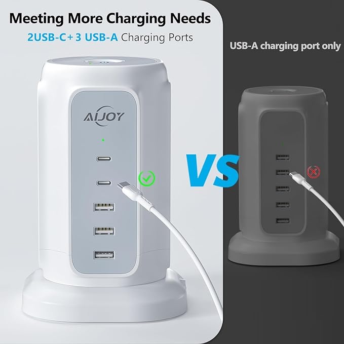 AiJoy Flat Plug Power Strip Tower with 9 Outlets and 5 USB Ports (2 USB-C), 1200J Surge Protection, 1625W Extension Cord with Multiple Outlets Charging Station for Home Dorm Office Supplies