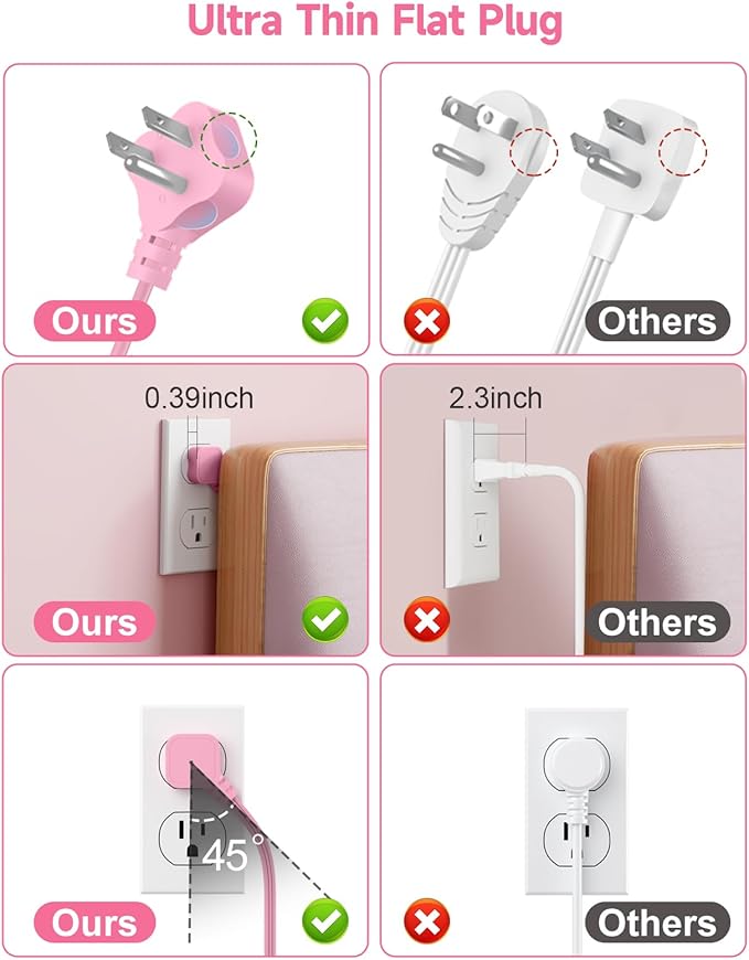 6 USB(3 USB C) Pink Power Strip- 5Ft Extension Cord with 6 USB Charging Station 24W/4.8A and 3 Outlets, Desk Accessories for Cruise Travel Pink Cute Kawaii College Dorm Desk Home Essentials