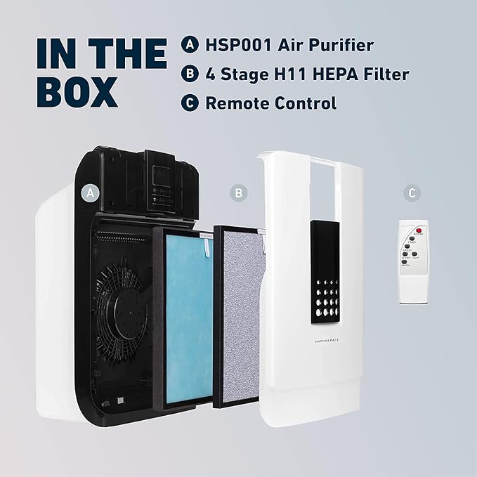 HATHASPACE HSP001 True HEPA Air Purifier for Home, Removes 99.9% of Dust, Smoke, Pet Dander, Odors, VOCs, Covers Up to 700 Sq. Ft, Quiet Air Cleaner with Smart Sensor for Bedroom & Large Rooms