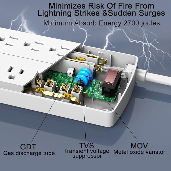 Power Strip, Tcstei Surge Protector with 12 Outlets and 4 USB Ports, 20 Feet Extension Cord (1875W/15A) for Home, Office, Dorm Essentials, 2700 Joules, ETL Listed, White