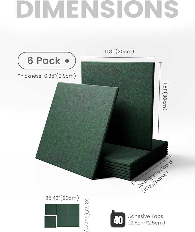 Large Felt Bulletin Board 36" x 24"Cork Board Alternative - 6 Pack with 40 Safe Removable Adhesive Tabs, Cork Boards for Walls Cork Board for Home Office Classroom Pin Board (Aurora Green)