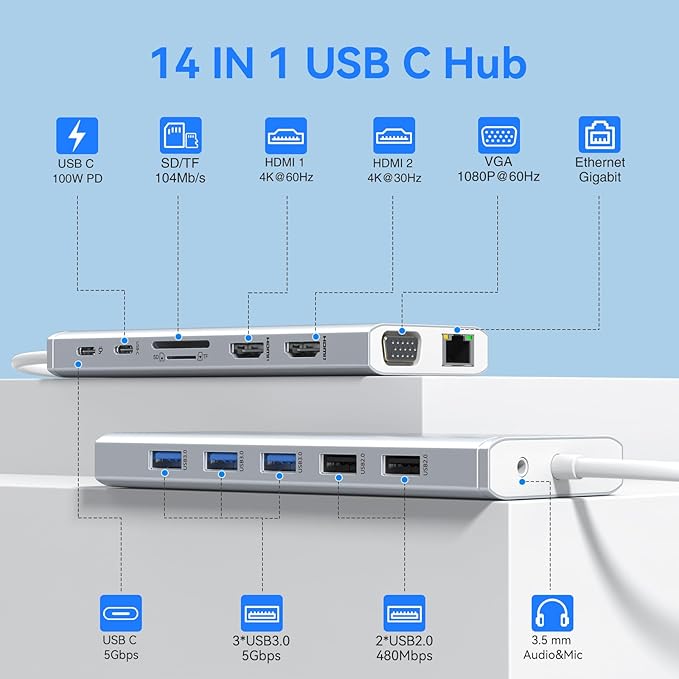 USB C Docking Station Dual Monitor for Dell/HP/Lenovo/Surface Laptop, 14 in 1 Triple Display Hub Multiple Adapter, Dongle with 2 HDMI 4K+VGA+5 Port+100W PD Charger+Ethernet+SD/TF+Audio(Sliver)